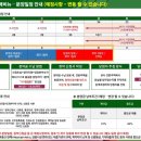 다산역공인중개사사무소 네이버블로그