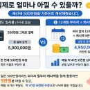 CU경인드림점 | 재산세 카드납부 완전정리 — 유주택자라면 무조건 확인해야 할 무이자·캐시백 활용법