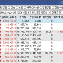 이화산업(주) 이미지