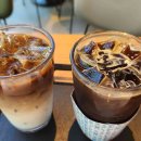 파스쿠찌소마미술관점