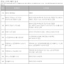 태일상회 이미지