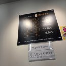 일품칼국수공단