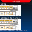 사하역 비스타동원아파트 이미지