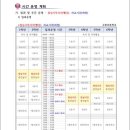 화봉초등학교 이미지