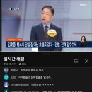 어질어질한 김호중 관련 유튜브 댓글.jpg 이미지