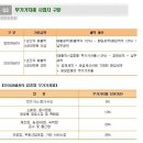 도원세무회계사무소 - 동작구 여의대방로 132 | 도원세무회계사무소