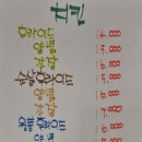 아몬드치킨 삼산본동점