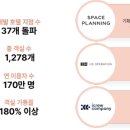 더휴식아늑워커스 이미지