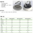 아포대로주유소 Daum카페