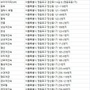 자딘관광호텔 이미지