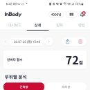 건강더함 바른운동센터 이미지