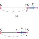 전하로R 이미지