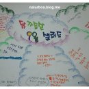 근화지역아동센터 이미지