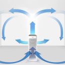 블루스카이 이미지