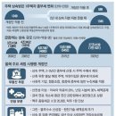 간추린 뉴스 2022. 1. 7 금요일 이미지