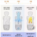 쿨웜
