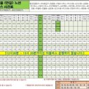 우도사랑협동조합 이미지