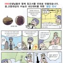 웅지기술