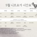 니르요가