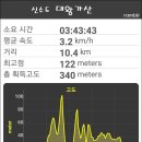 사천대왕