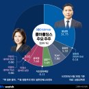 한미헬스클럽 이미지