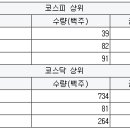 대현정보통신 이미지