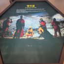 제주 용천동굴 | 제주 거문오름