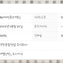 영창종합건설(주) 네이버블로그