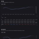 온투이노베이션주 이미지