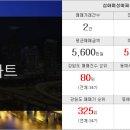 으뜸합동공인중개사사무소 이미지