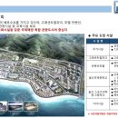 드림뷰 이미지
