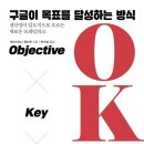 성공으로 가는 길, 나의 OKR(Object and Key Results 목표 및 핵심 결과 지표) 이미지