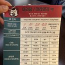 마라영웅 | 수원 신동카페거리 마라 맛집 마라영웅 내돈내산 후기