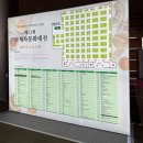 서울 코엑스 국제차문화대전 방문 | 초미립동결분쇄기