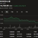 케이엑스이노베이션