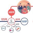 미르스포츠 이미지
