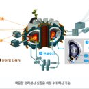 태양지질