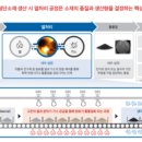 원준산업개발 이미지