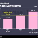 (주)피알파트너스 이미지