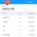 정산동물병원 이미지