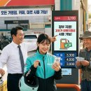 경기주유소 | [정부 지원] 2차 고유가 피해지원금 총정리: 신청 방법, 주유소 외 반전 사용처, 토스·배민 꿀팁까지!
