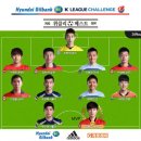 챌린지24