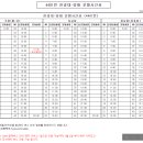 4401번 노선 신규 운행 이미지