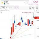 성우하이테크 이미지