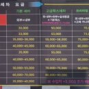 세광손세차 이미지