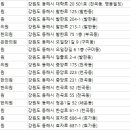 원강한의원 이미지