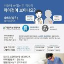 명동고운세상피부과의원 이미지