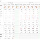 삼진밧데리 이미지