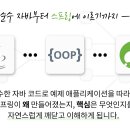 더빈스로직 | [강의 후기] 스프링 핵심 원리 - 기본편 후기 / 김영한