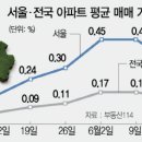 열린문공인중개사사무소 이미지